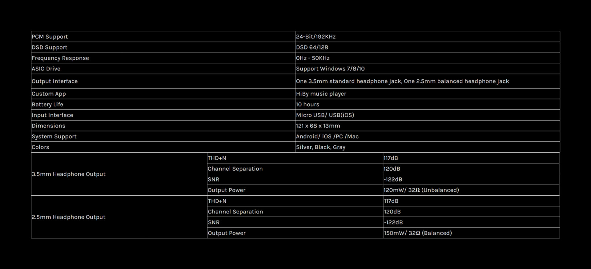 HIDIZS-AP60-23032712